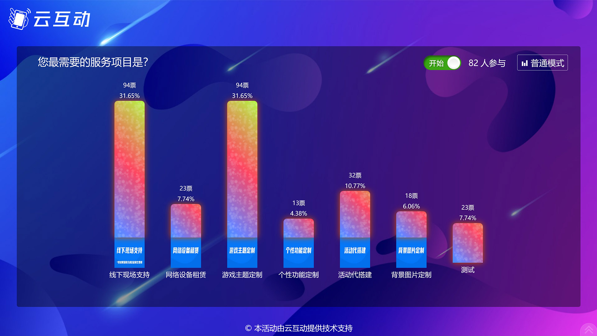 陕西现场实时投票系统使用有什么注意事项和常见问题