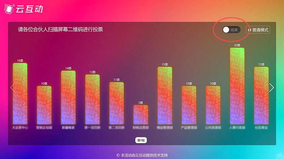 陕西现场实时投票活动进行中无法投票怎么排查原因？