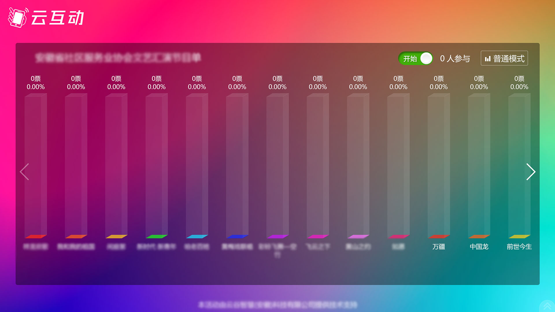 陕西现场大屏幕实时投票活动如果选项超出10个不能显示怎么解决？